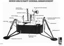 MUNIN general arrangement as of December 2009.
