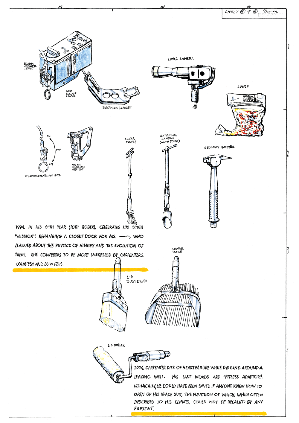 1994-2004, work, death.
