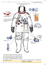 Conrad Carpenter, 1972-1975, Apollo missions canceled.