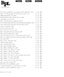 Downloads